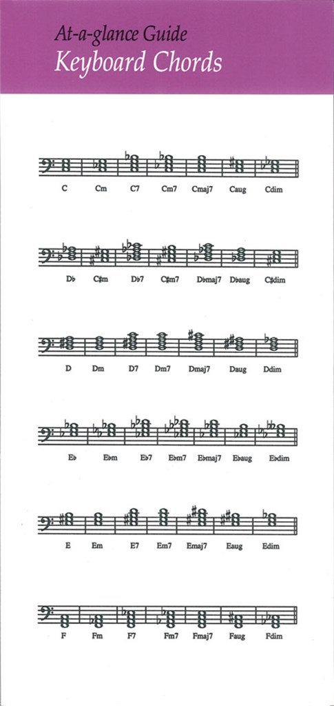 At A Glance Keyboard Chords